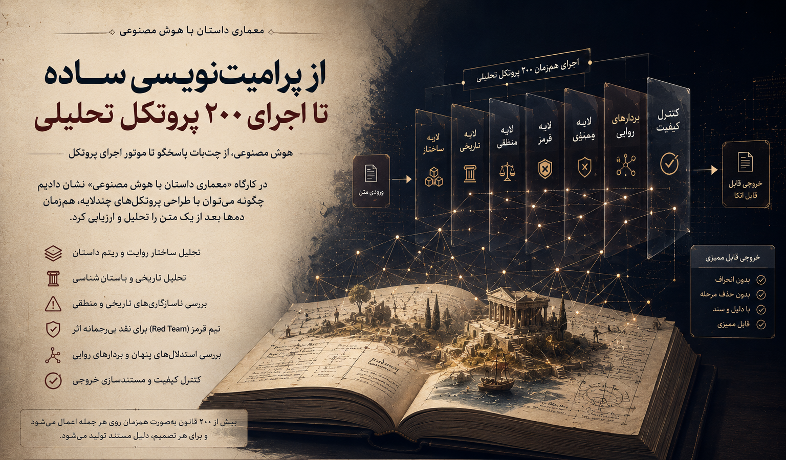 معماری داستان با هوش مصنوعی معماری داستان با هوش مصنوعی